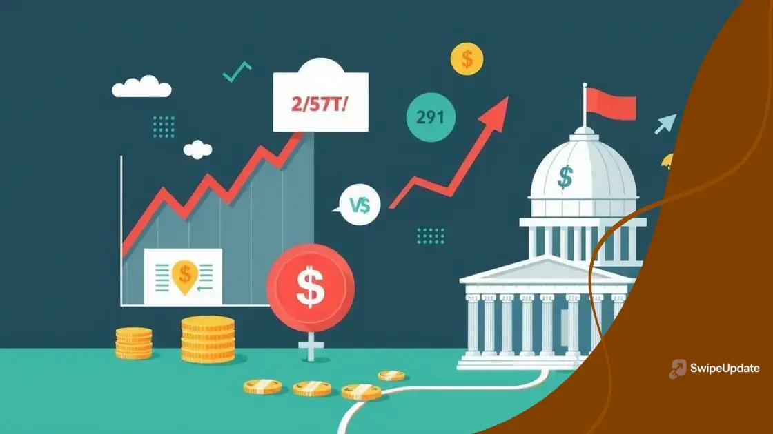 The impact of national debt on the economy