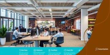 The projected future of benefits offered by employers