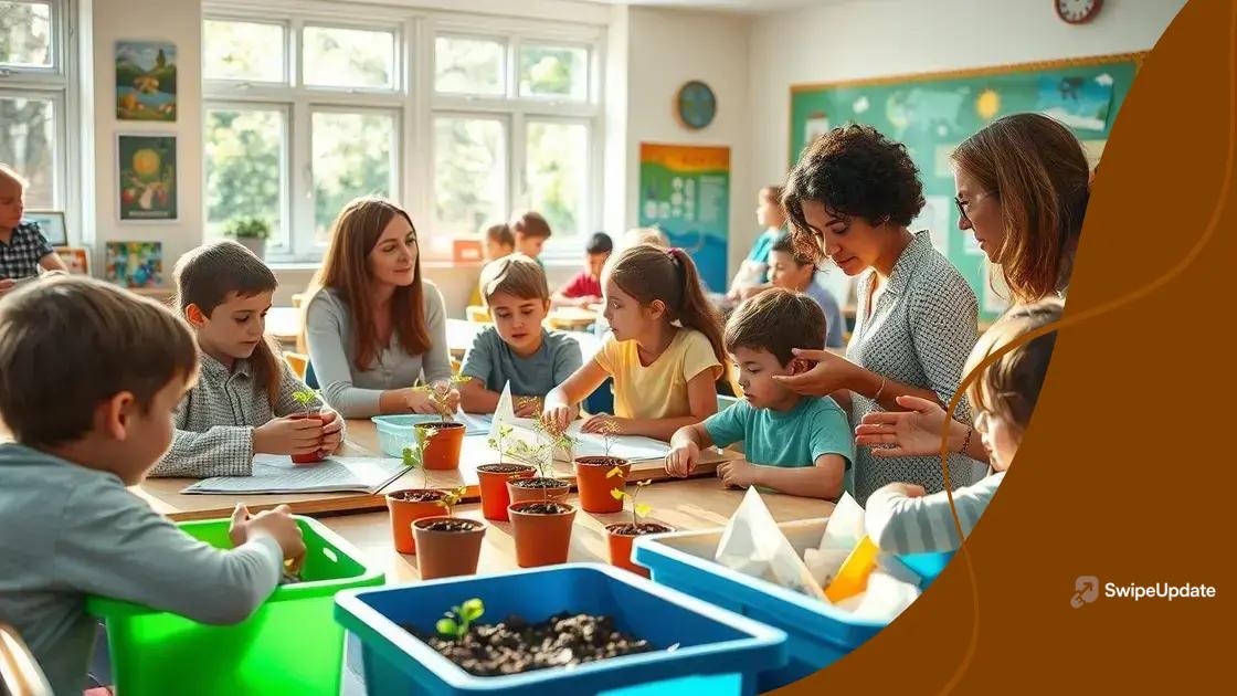 Integrating eco-literacy into existing curricula