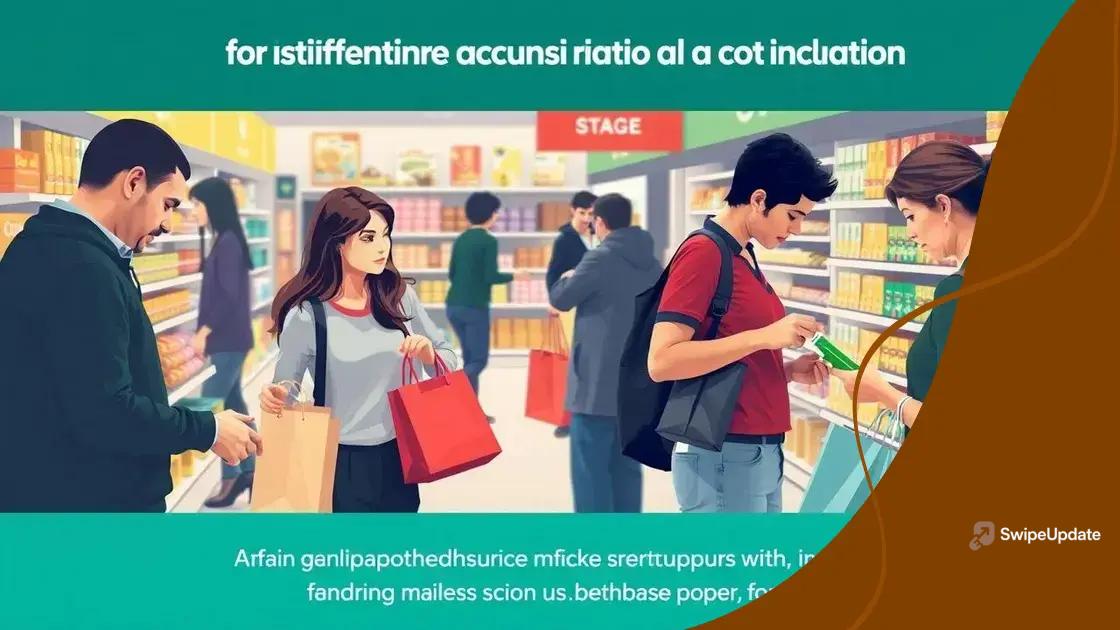 Impacts of inflation on consumer behavior