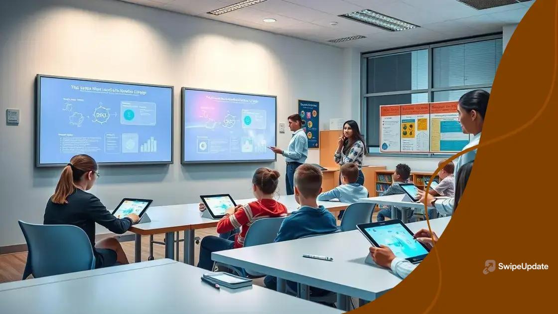 Effective tools for modern classrooms